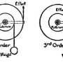 a-russell-bond-mechanics-ill-038b.jpg