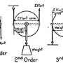 a-russell-bond-mechanics-ill-041b.jpg