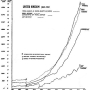 ad-smith-development-of-rates-of-postage-i-370_tn.jpg