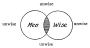 etext:g:george-mcnair-a-class-room-logic-i_174.png