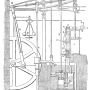 james-watt-steam-engine-explained-i_240.png