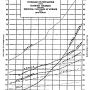 william-kellicott-social-direction-of-human-evolution-fig1.png