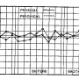 william-kellicott-social-direction-of-human-evolution-fig12.png