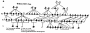 etext:w:william-kellicott-social-direction-of-human-evolution-fig21.png