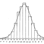 william-kellicott-social-direction-of-human-evolution-fig3.png