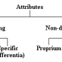 william-minto-logic-inductive-and-deductive-106-400.png