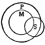 william-minto-logic-inductive-and-deductive-183-3-h180.png