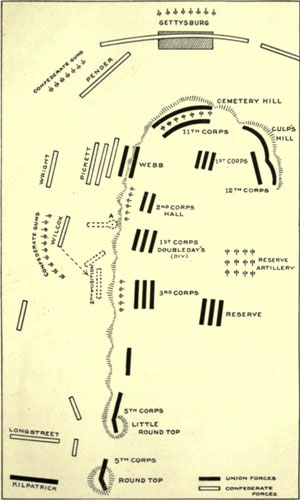 haskell-gettysburg-final-attack-july-3.jpg