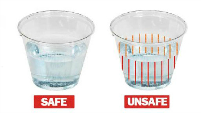 Date Rape Drug Detection Cups