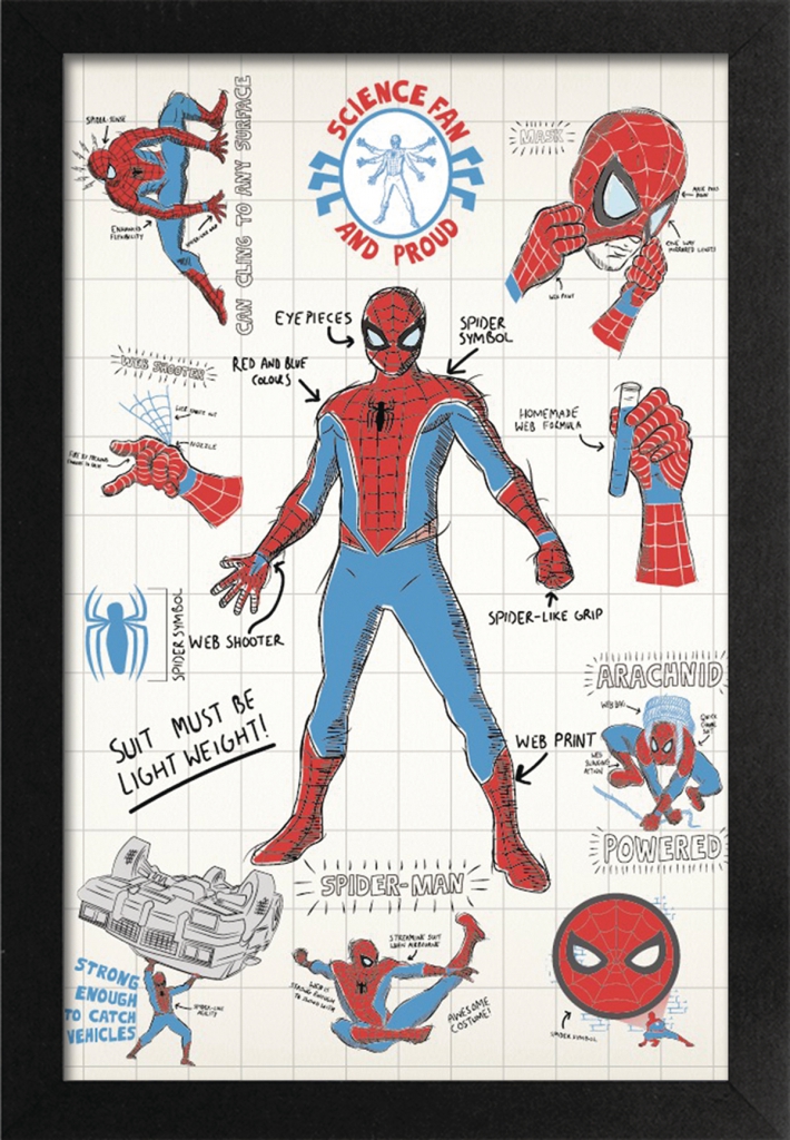 Spider-Man Infographic Poster Print