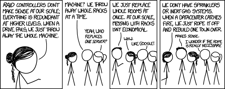 XKCD - Datacenter Scale