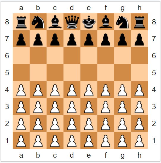 STAL CHESS All 2 Super GM Analysis 