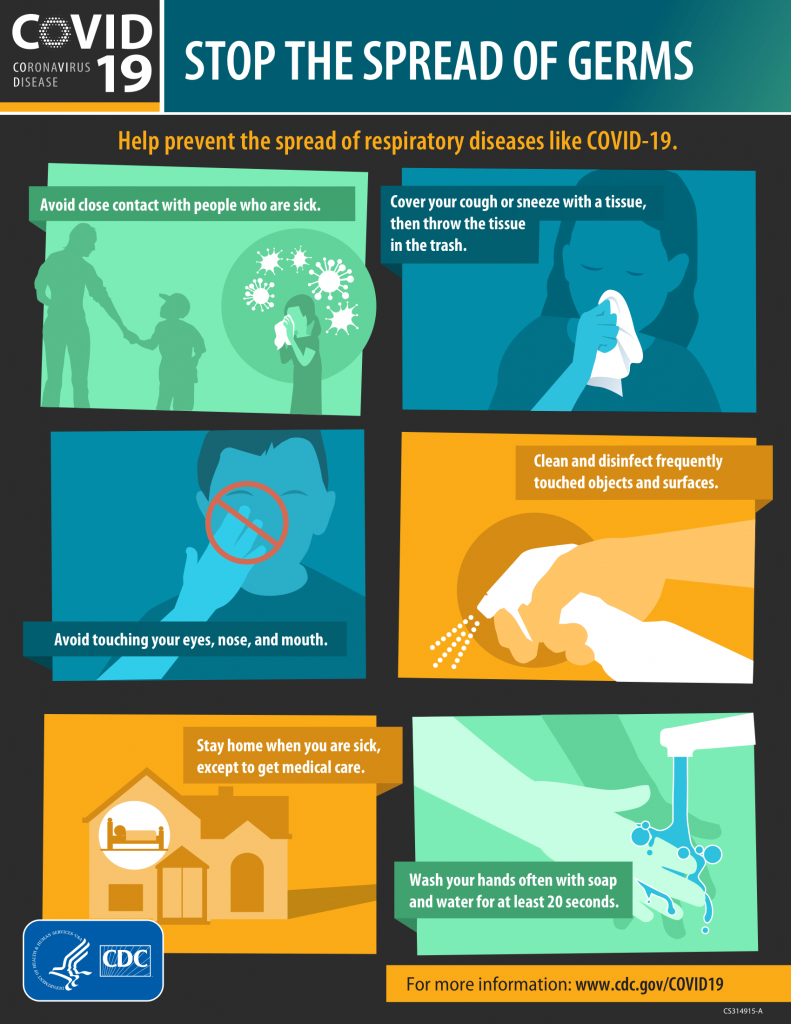 CDC Poster - COVID-19 - Stop The Spread of Germs
