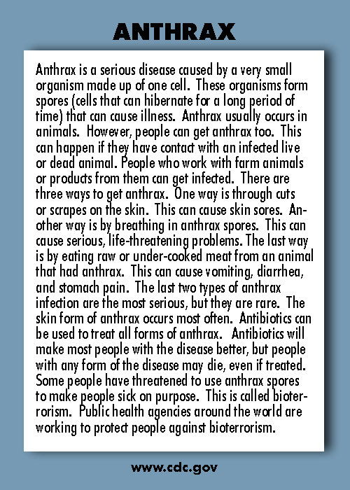 Infectious Disease Trading Cards - Series 1 - Anthrax - Back