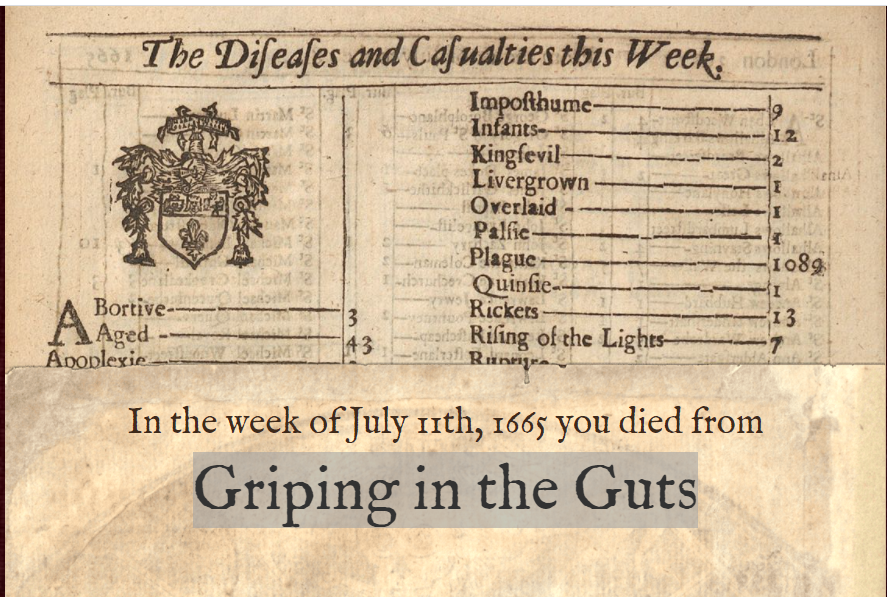 17th Century Death Roulette - Griping of the Guts