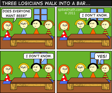 Three Logicians Walk Into A Bar