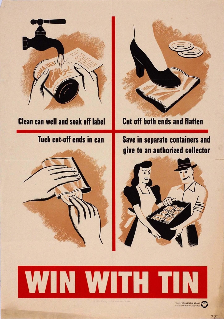 World War II Propaganda Poster - Win With Tin